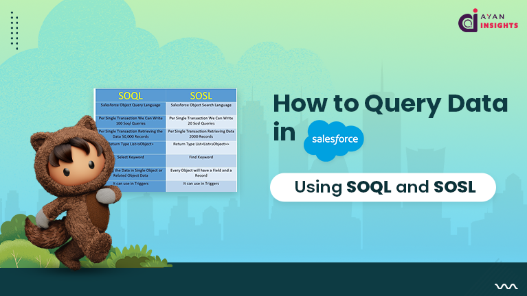 How to Query Data in Salesforce Using SOQL and SOSL