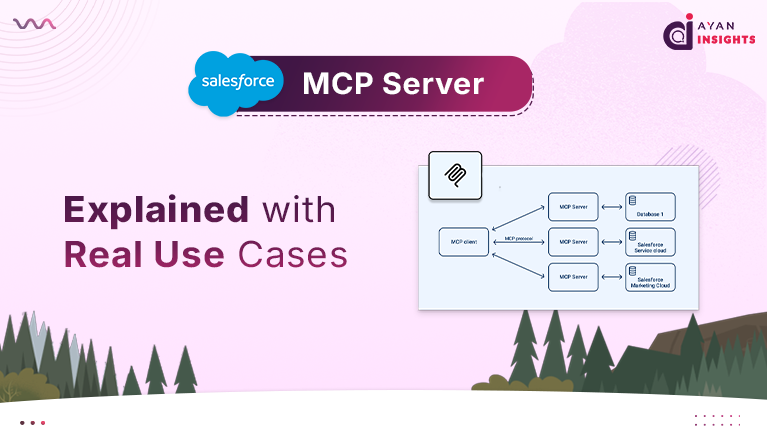 Salesforce MCP Server Explained with Real Use Cases