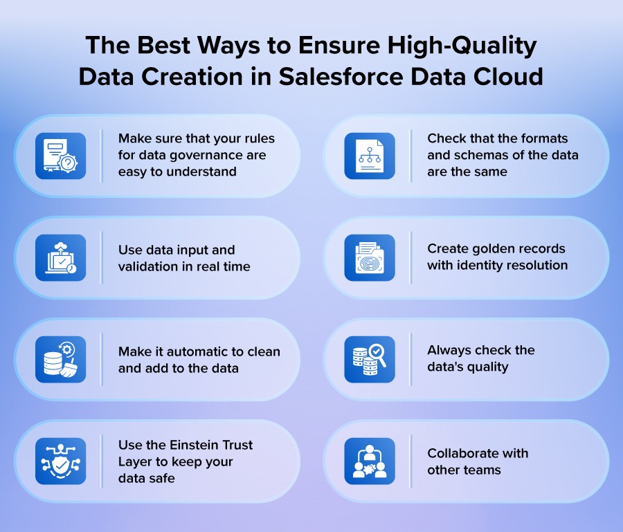 Fix AI Data Problems with Salesforce Data Cloud 2 The Best Ways to Ensure High-Quality Data Creation in Salesforce Data Cloud