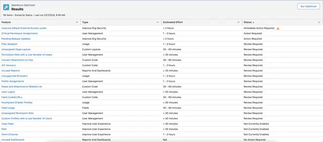 Custom Code Auditing