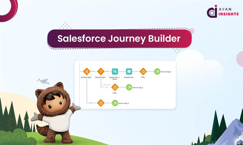Salesforce Journey Builder: What It Is and How It Works