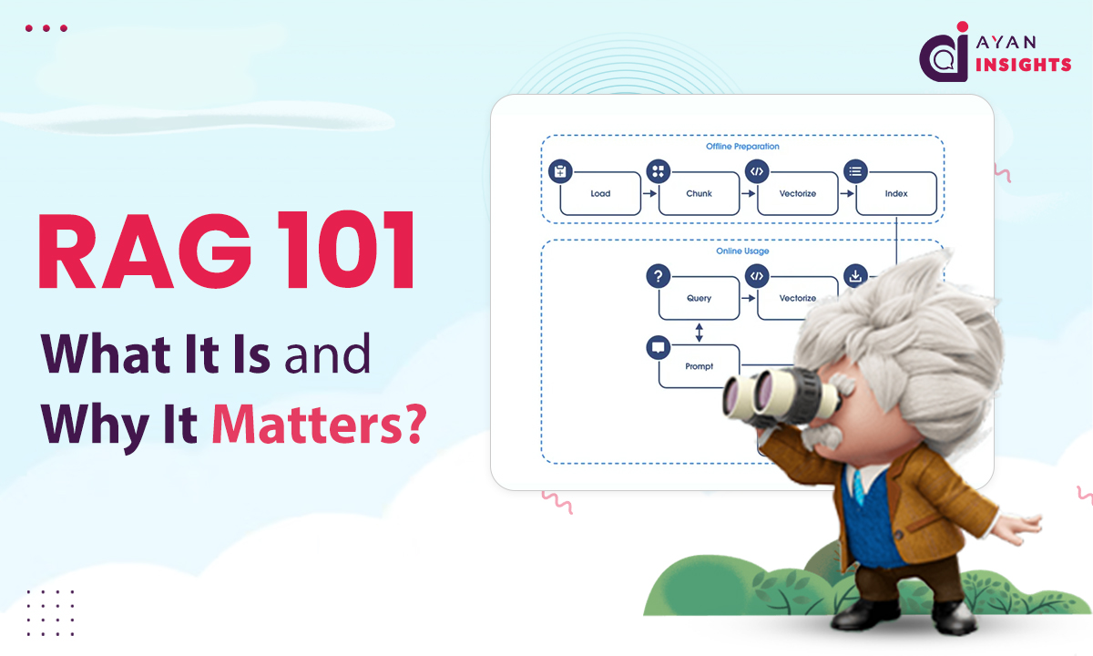RAG 101: What It Is and Why It Matters