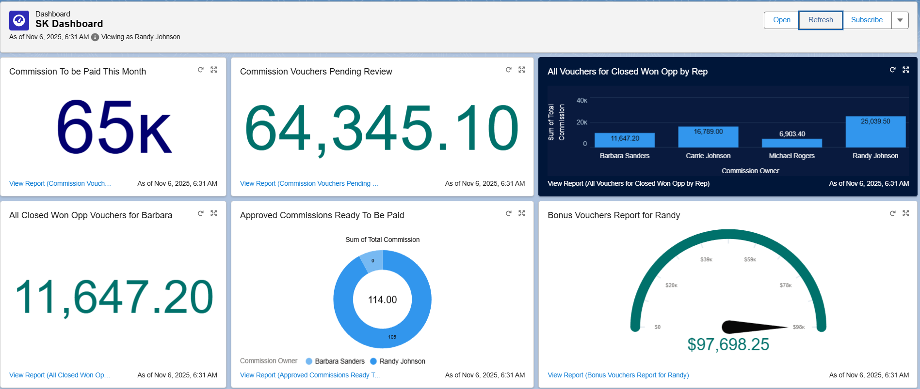 Built-In Dashboards and Reports 