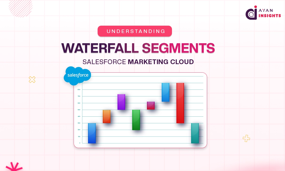 Understanding Waterfall Segments in Salesforce Marketing Cloud Engagement