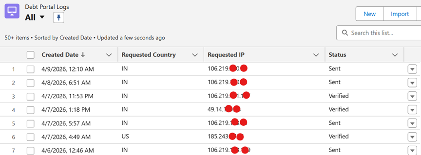 Strengthening Salesforce Security with IP-Based Geo Validation (ipapi Integration) 1 11