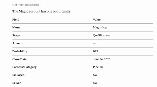 Connecting Claude with Salesforce Hosted MCP Servers: A Headless Approach to CRM 13 Picture14 1