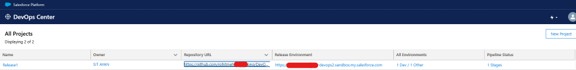 How to Set Up GitHub Authentication and Repository Access in Salesforce DevOps 7 Picture8 2