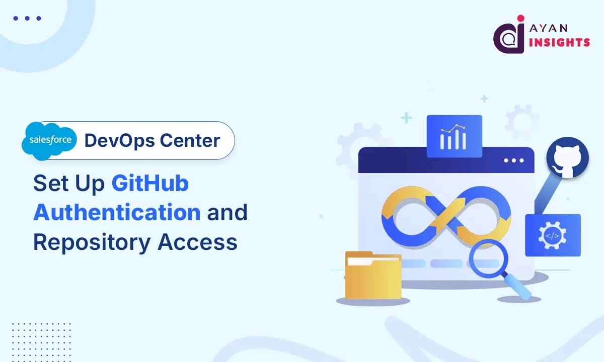 How to Set Up GitHub Authentication and Repository Access in Salesforce DevOps