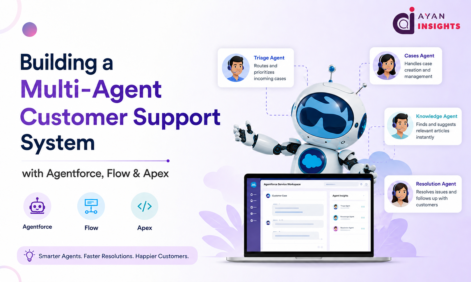 Building a Custom Salesforce MCP Server with Apex, Flow, and APIs