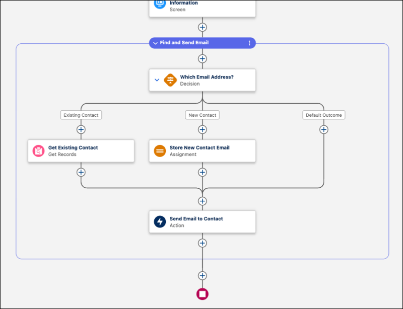 Salesforce Winter 27 13