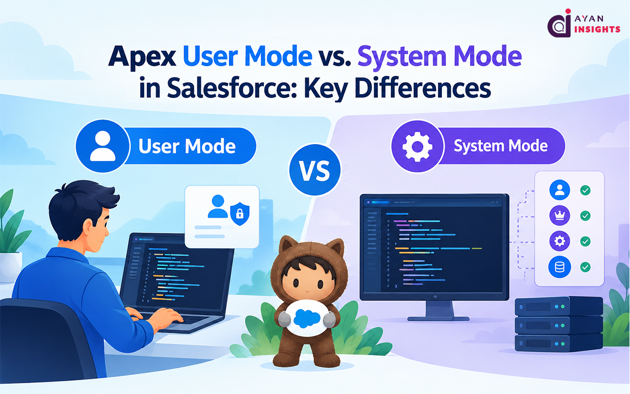 Apex User Mode vs. System Mode in Salesforce: Key Differences